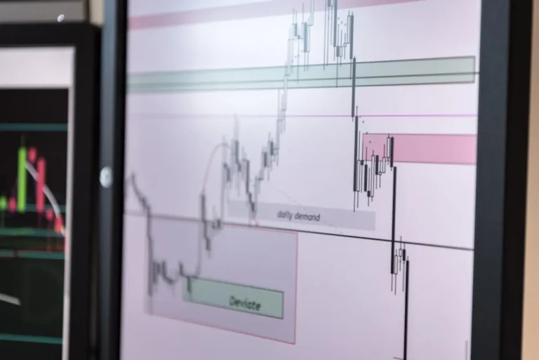 Dow Jones Futures: Market Guide, Price Drivers, Risks, and Outlook