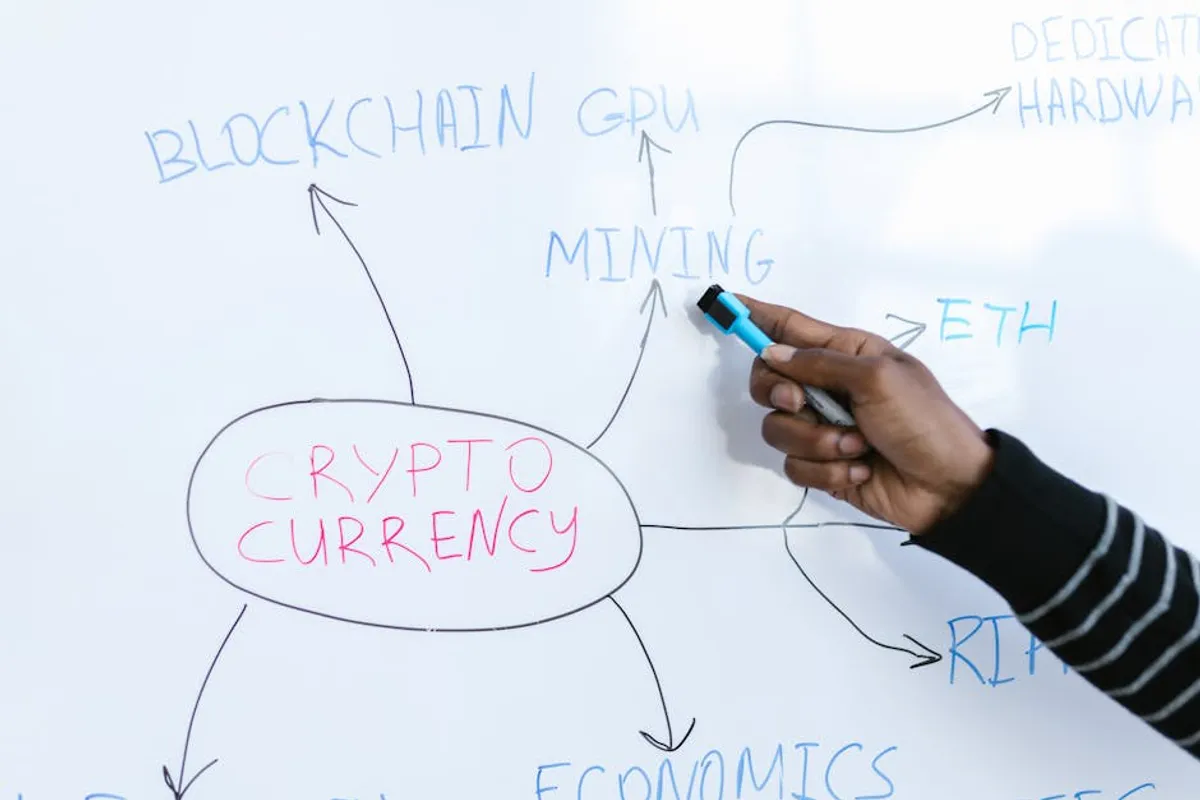 What Is a Layer 2 Blockchain?