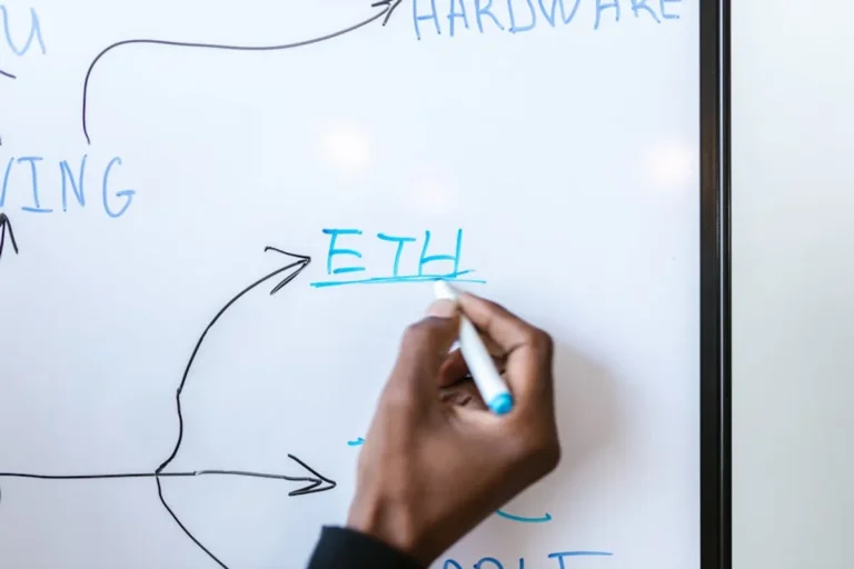 What Is a Smart Contract?